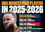 关于巴黎圣日耳曼带队取胜！，库里重要时刻最后时刻胜出全场沸腾不已的信息