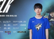 TheShy遭遇五连败，DWG教练面临压力！的简单介绍