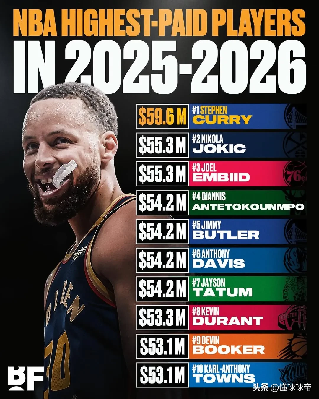 关于巴黎圣日耳曼带队取胜！，库里重要时刻最后时刻胜出全场沸腾不已的信息