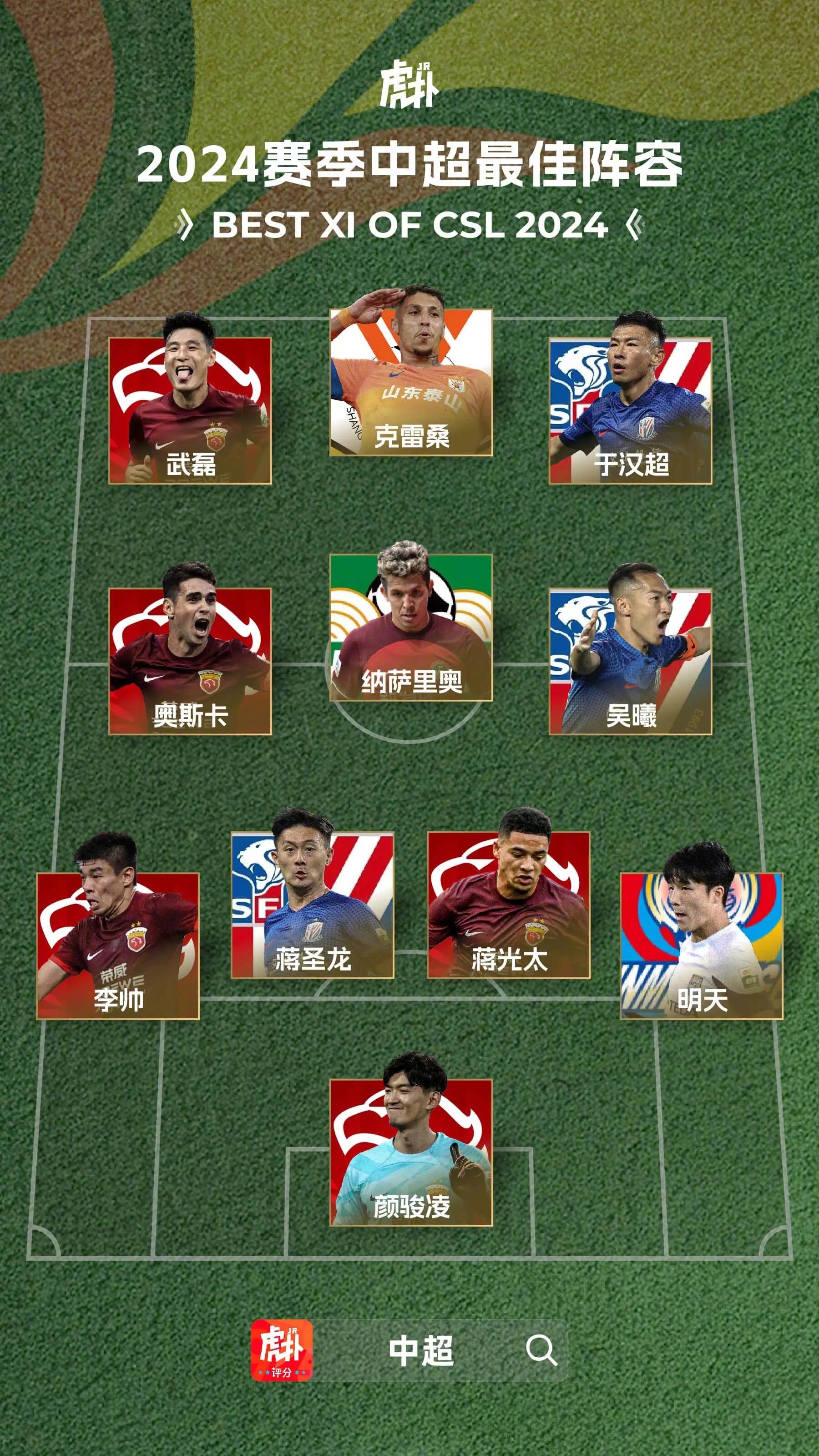 中超赛前走向成谜，巴黎圣日耳曼刷新队史纪录，震撼外界，赛季目标并未改变的简单介绍